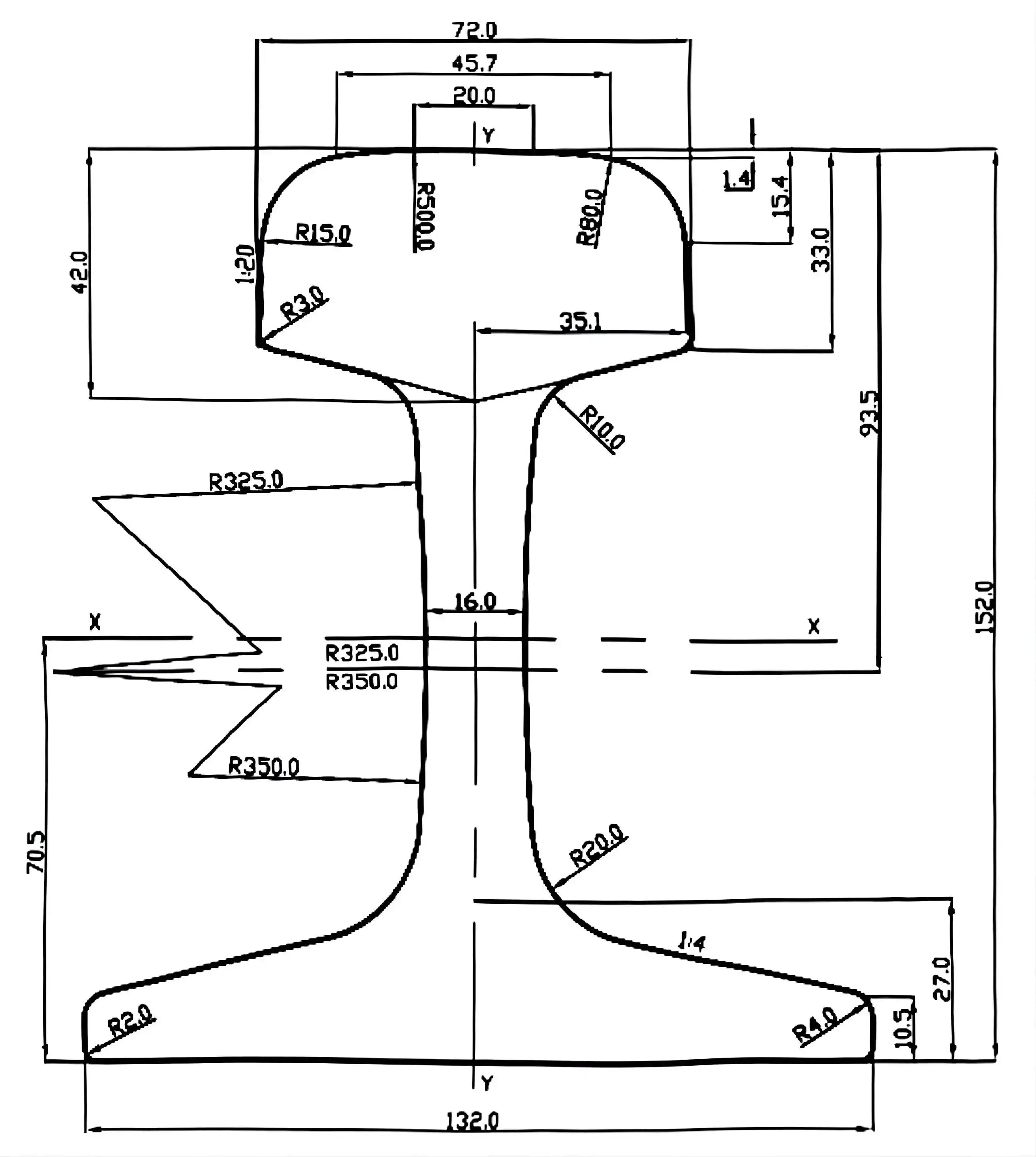 The Benefits of Using GOST Certified Rails in Railway Infrastructure